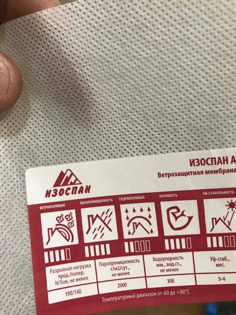 ????️лучшие средства для гидроизоляции на 2022 год