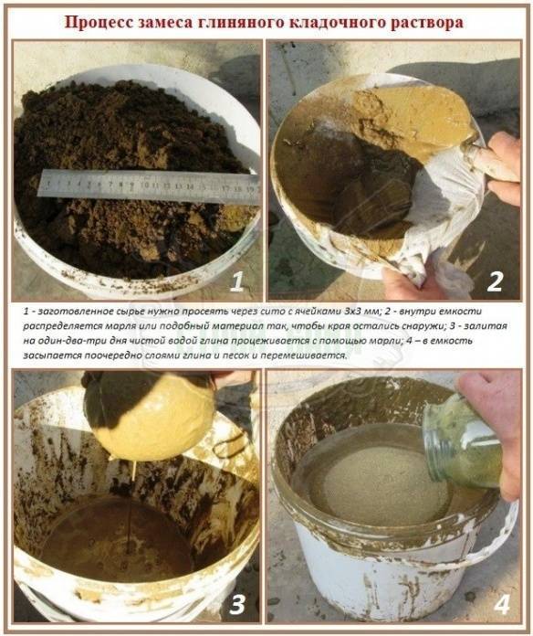 Как приготовить глину для кладки печи: пропорции песка в растворе