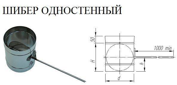 Шибер для дымохода своими руками: как сделать и установить задвижку