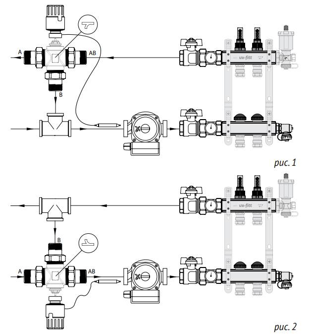 Трехходовой клапан для отопления с терморегулятором: схема работы