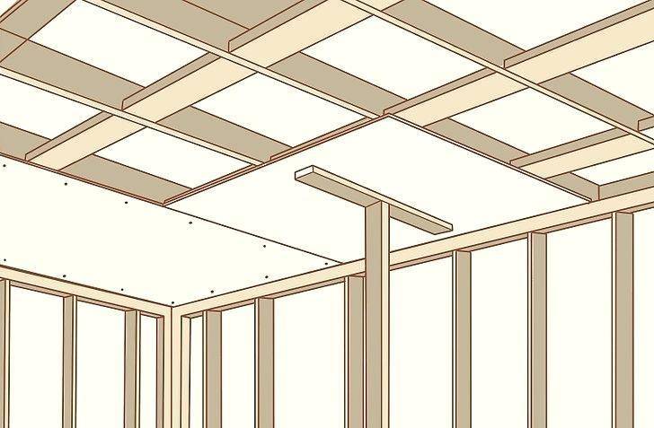 Гипсокартон на деревянный потолок, как правильно сделать обшивку и монтаж, подробное фото и видео — поясняем вопрос