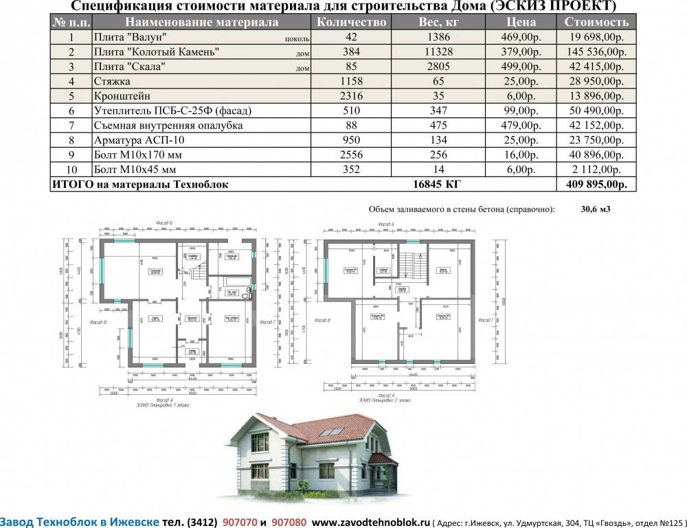 Расчёт стоимости строительства каркасного дома - общая и за метр кв
