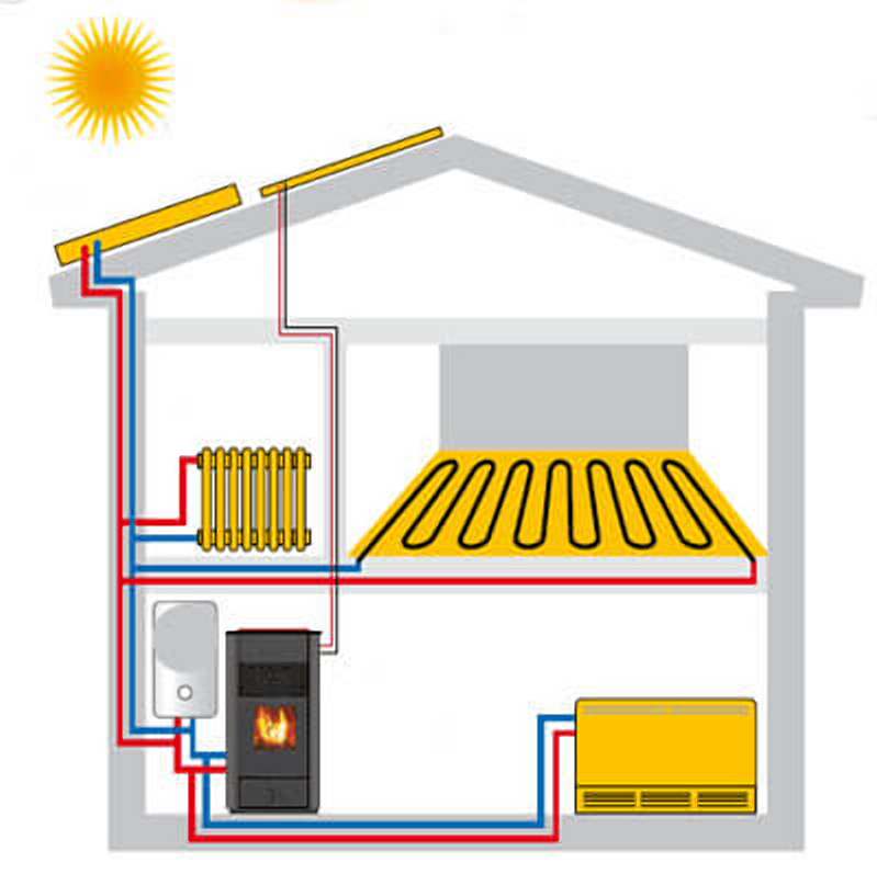 Как сэкономить на отоплении дома электричеством