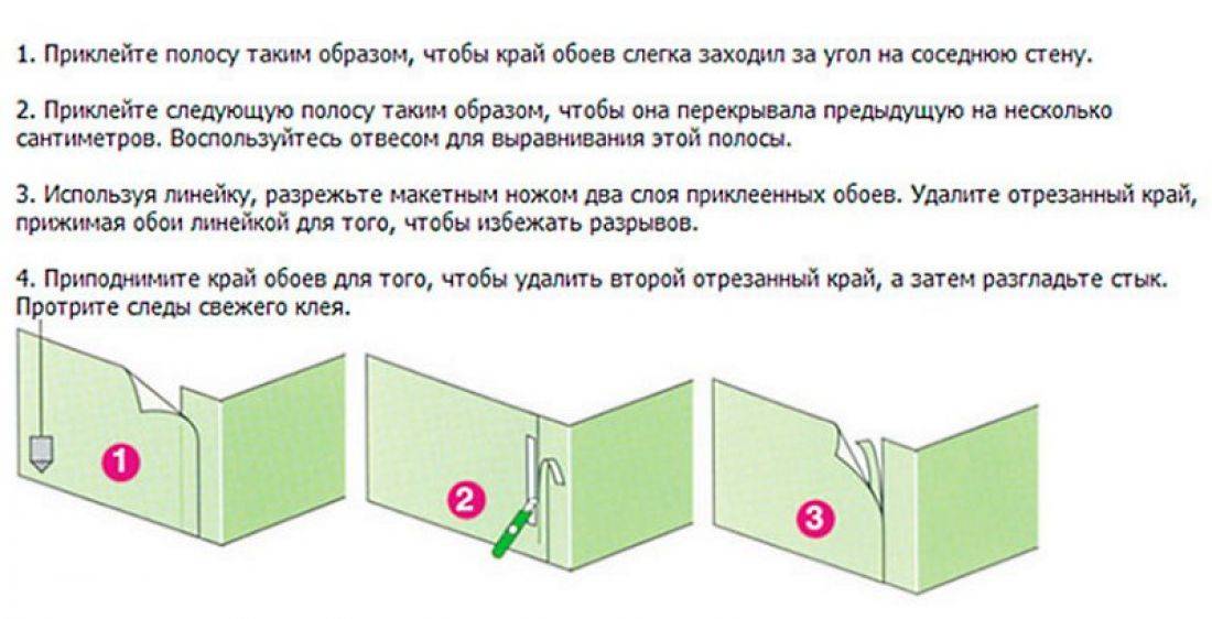 Как наклеить обои своими руками простые способы - vodatyt.ru