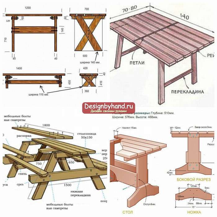 Чертежи деревянных скамеек и лавок