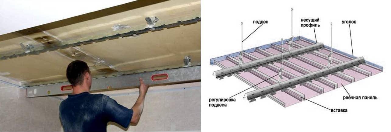Навесной реечный потолок в ванной комнате: монтаж своими руками (видео инструкция)