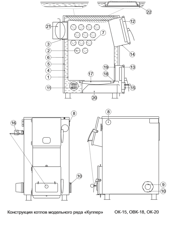 Пиролизный котел своими руками: пошаговая инструкция создания самодельного устройства с верхней загрузкой с чертежами