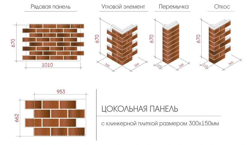 Фасадные термопанели для наружной отделки дома: виды, плюсы и минусы, рейтинг, отзывы, монтаж