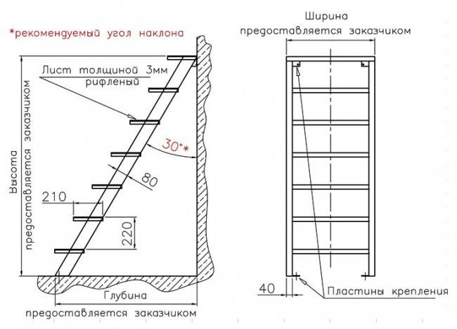 Как сделать переносную деревянную лестницу своими руками - tagilmaster.ru