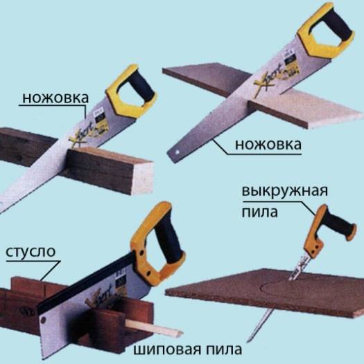 Лучковая пила. сочетание надёжности и универсальности