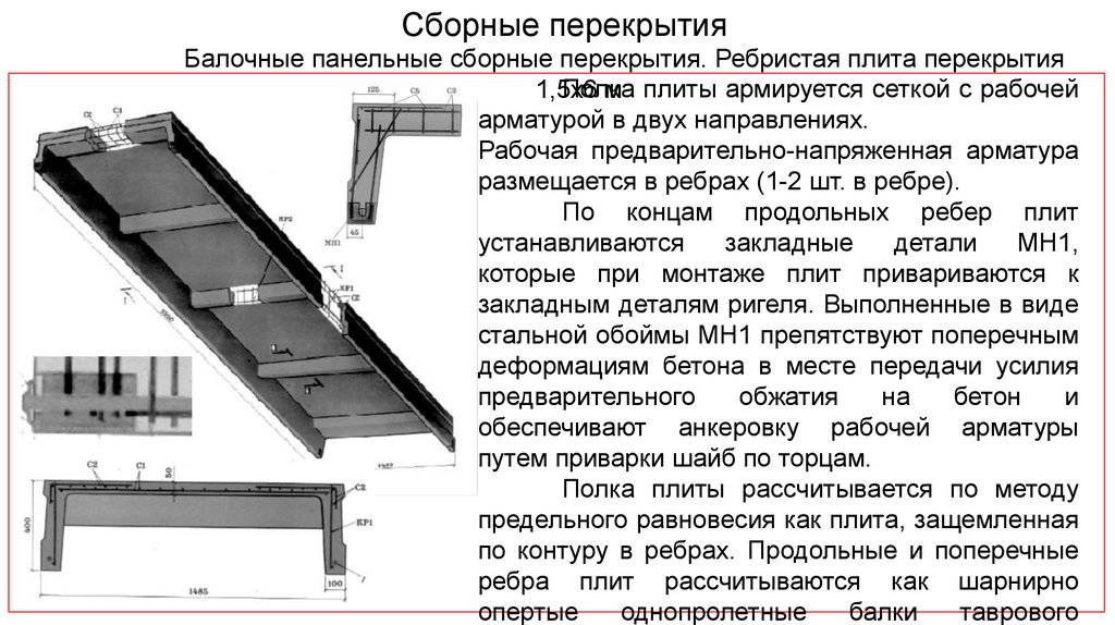 Какие железобетонные плиты бывают? виды и как производятся — применение: дорожные, пустотные, перекрытий, их характеристика +видео