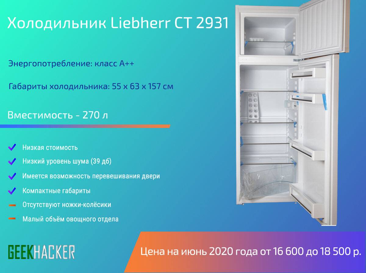 Какой холодильник лучше выбрать в 2022 году - отзывы специалистов и покупателей