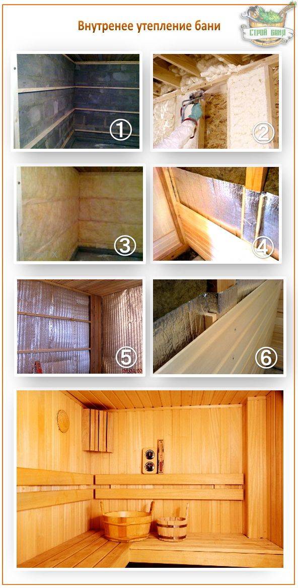 Как утеплить баню внутри: утеплитель на стены изнутри, как правильно и чем лучше, теплоизоляция парилки своими руками, чем можно утеплить старую баню, фото и видео