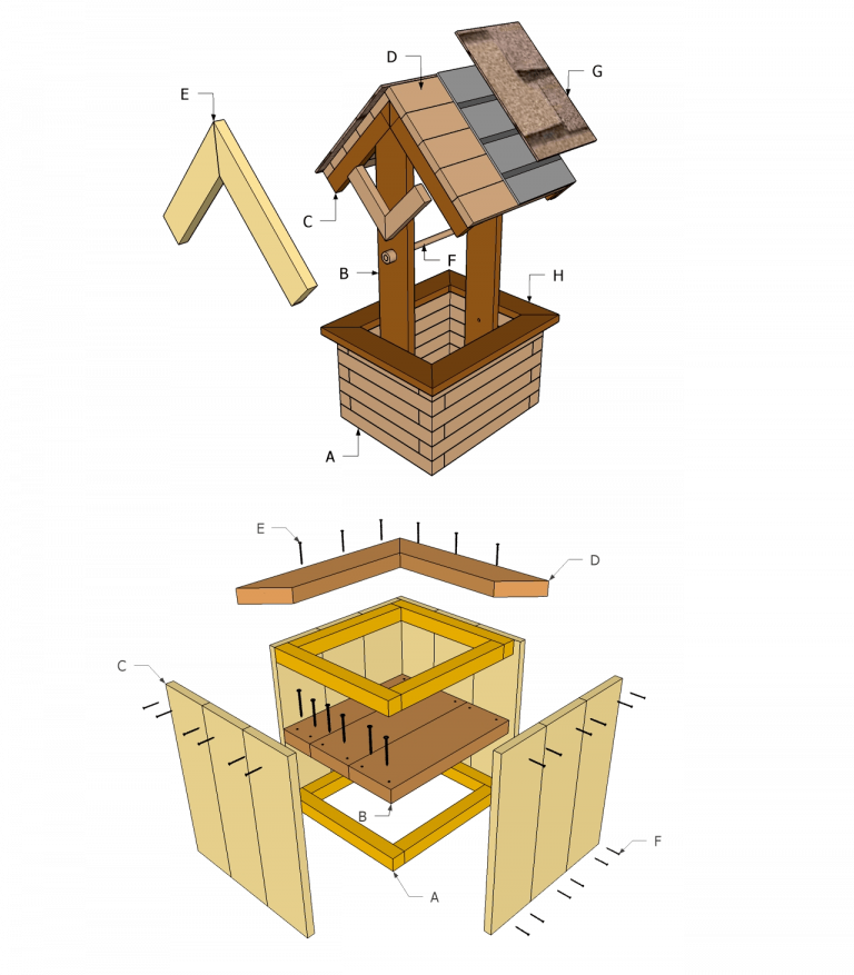 Декоративный колодец своими руками: схемы и пошаговая инструкция