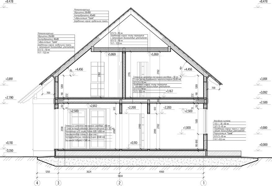Какие проекты каркасных домов - чертежи: обзор с размерами