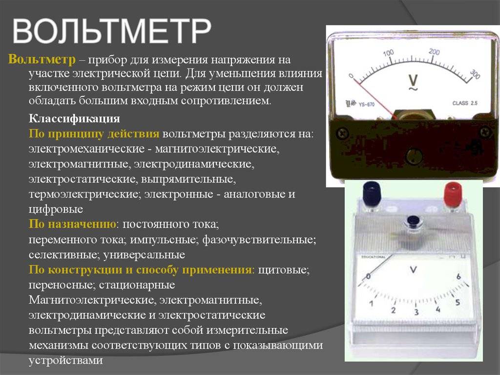 Амперметр проект по физике