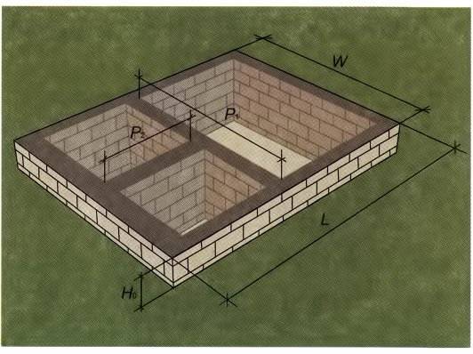 Пошаговая инструкция по самостоятельному возведению мелкозаглубленного ленточного фундамента для бани