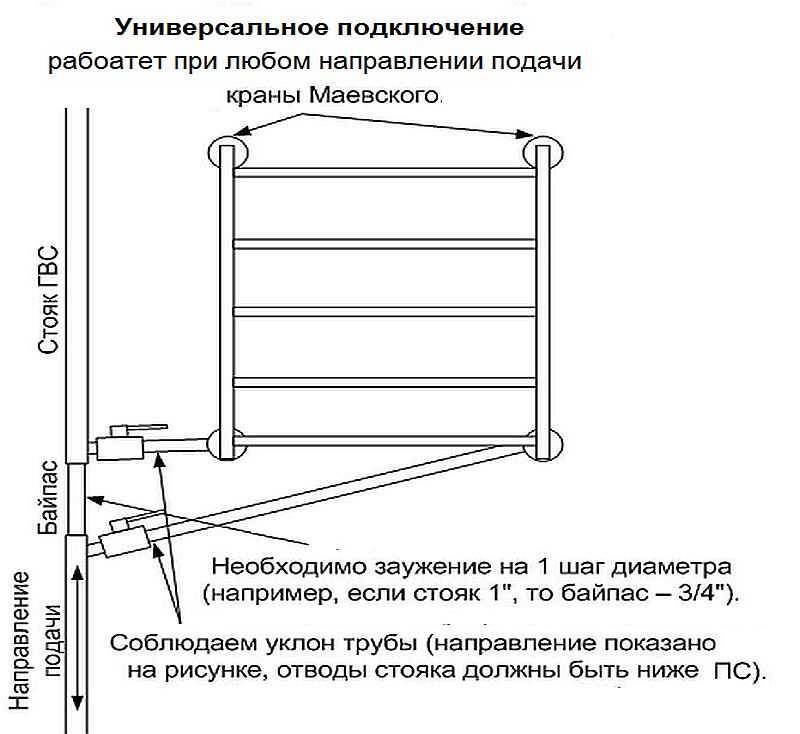Подключение полотенцесушителя: варианты монтажа, рабочие схемы