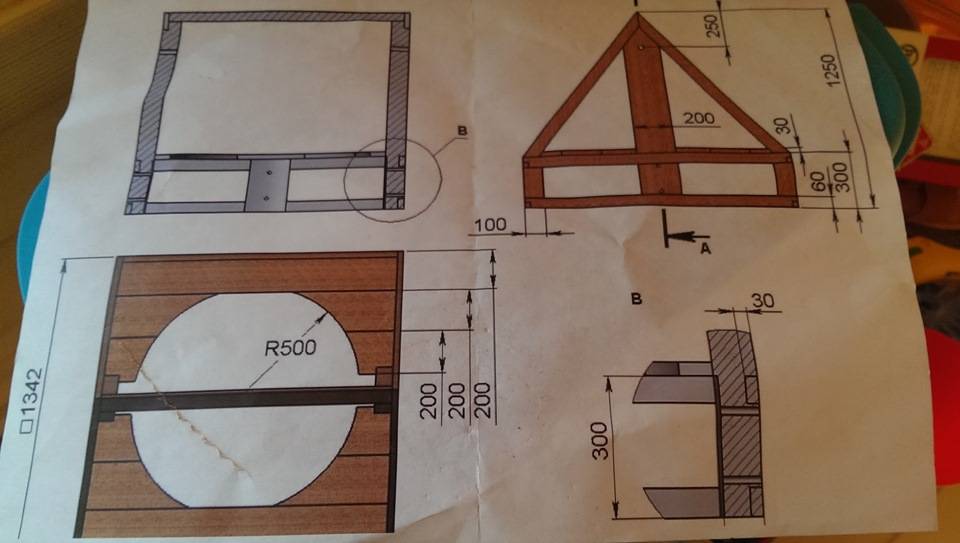 Навес над колодцем своими руками из дерева чертеж