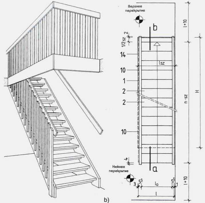 Изготовление своими руками лестницы на мансарду; рекомендации, фото