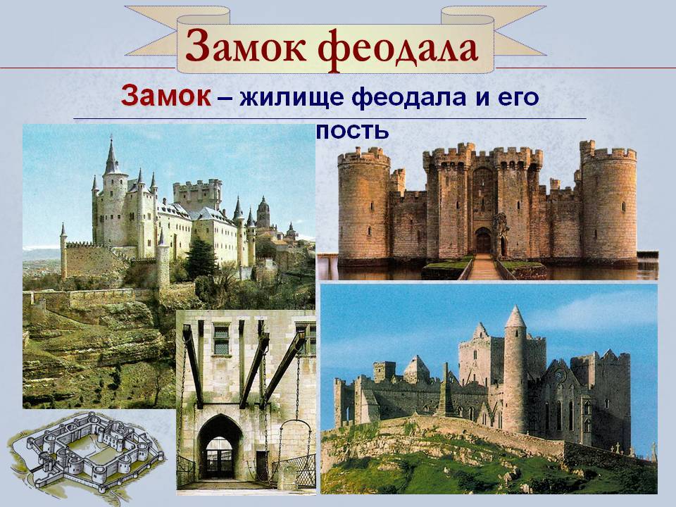 Устройство средневекового замка - план строительства крепости феодала