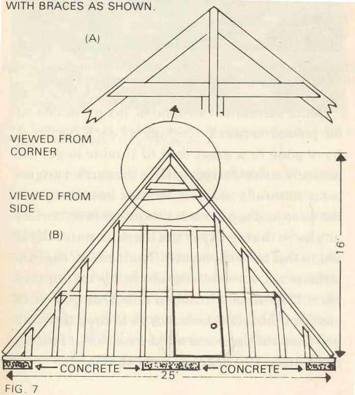 Построить пирамиду своими руками на даче подробно