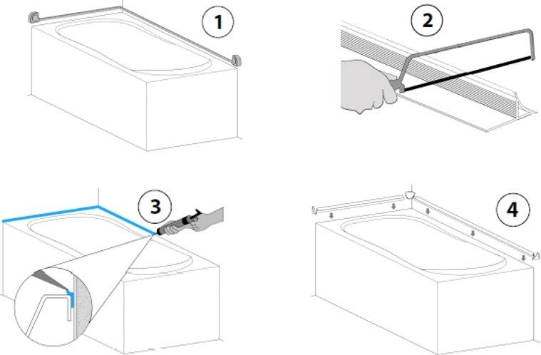 Пластиковые уголки для ванной: особенности, варианты установки и эксплуатационный срок этих изделий
