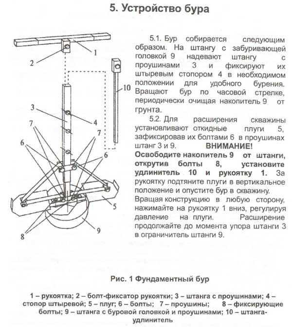 Фундамент тисэ своими руками