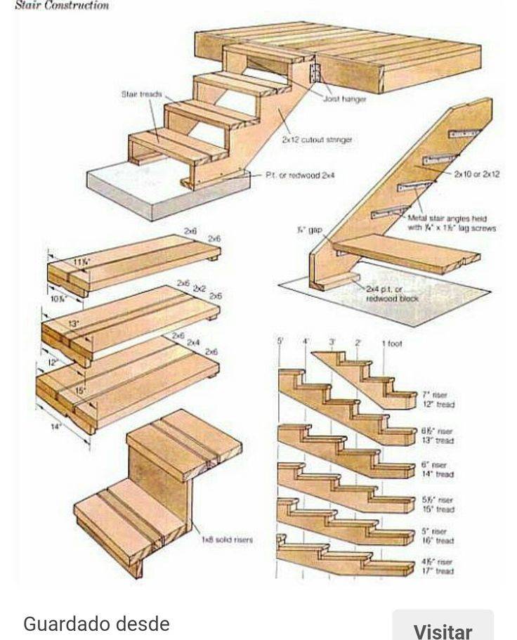 Процедура строительства деревянного крыльца своими руками, и как сделать удобные ступеньки из дерева