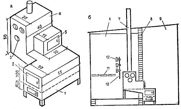 Печь для бани на дровах схема