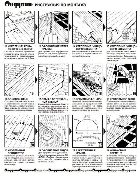 Как покрыть крышу ондулином своими руками: инструкция