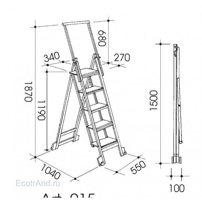 Пошаговая инструкция по изготовлению приставной деревянной лестницы - блог о строительстве