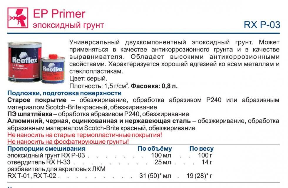 Серебрянка — простой состав и непростые свойства