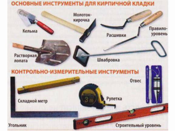 Печь из кирпича своими руками: схемы, кладка, чертежи с порядовкой и прочее – ремонт своими руками на m-stone.ru
