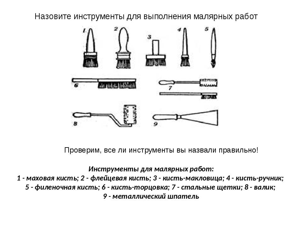 Подготовка поверхности под высококачественную окраску технологическая карта