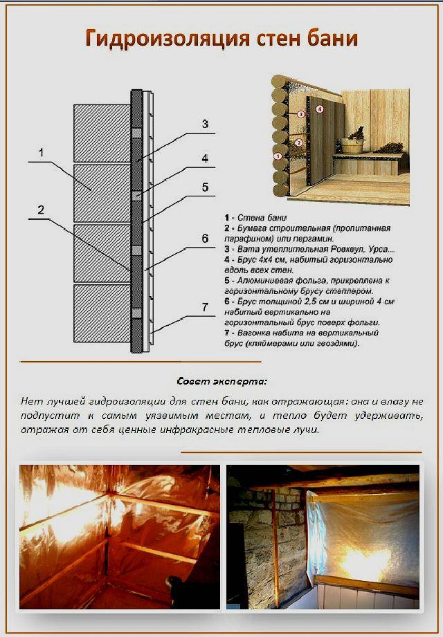 Какой пирог для сауны