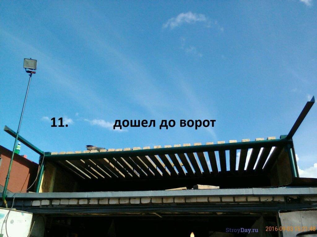 Как поднять гараж