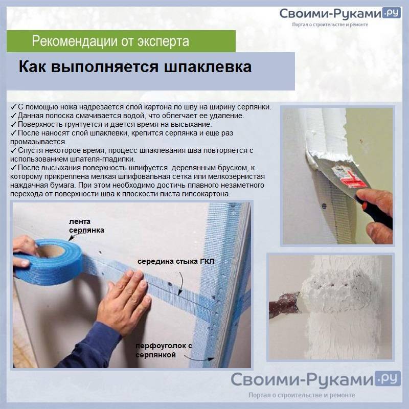 Подготовка гипсокартона под обои: пошаговая инструкция
