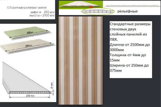 Отделка стен пластиковыми панелями: способы крепления