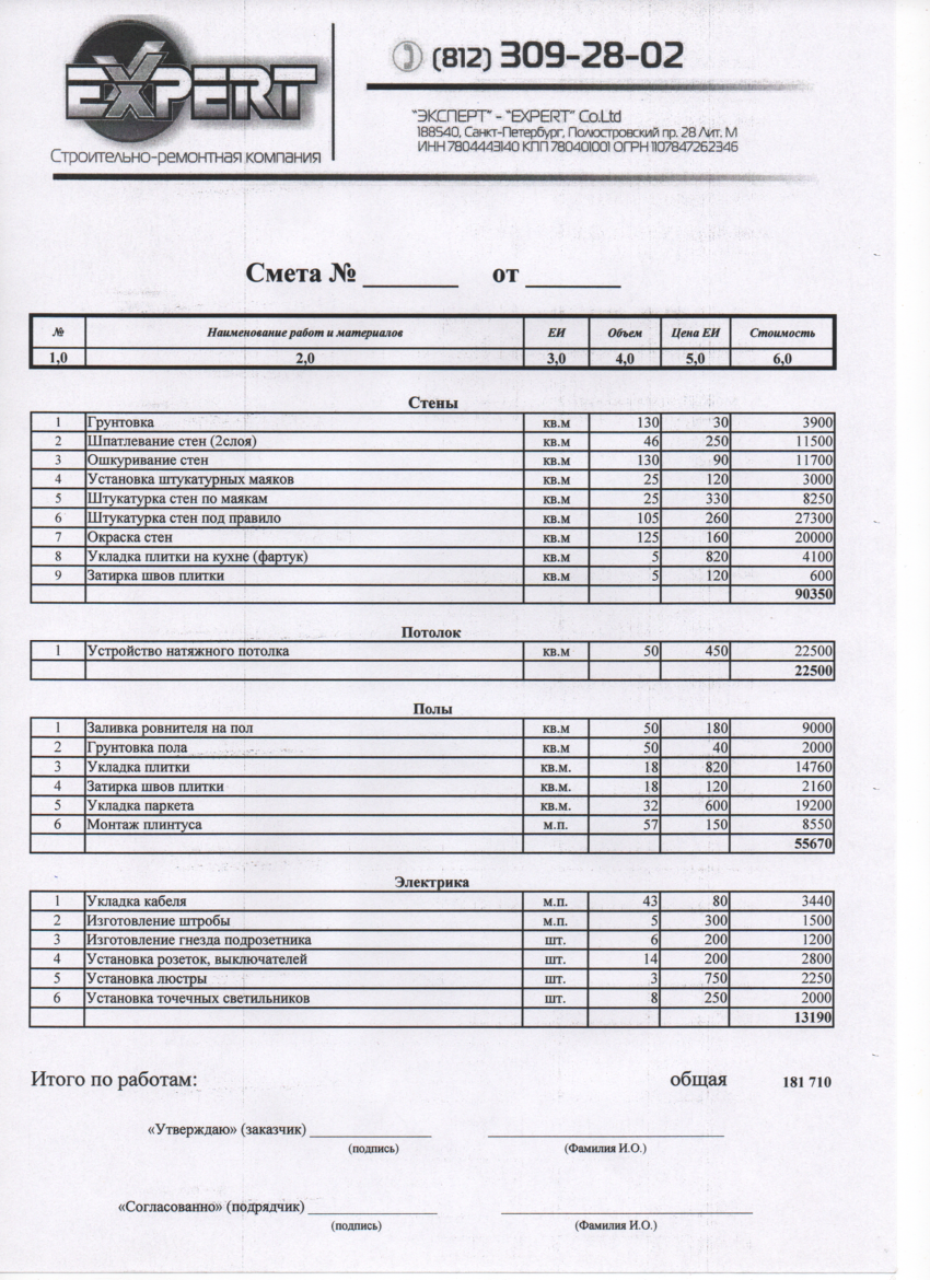 Образец сметы на ремонт квартиры в новостройке с материалами