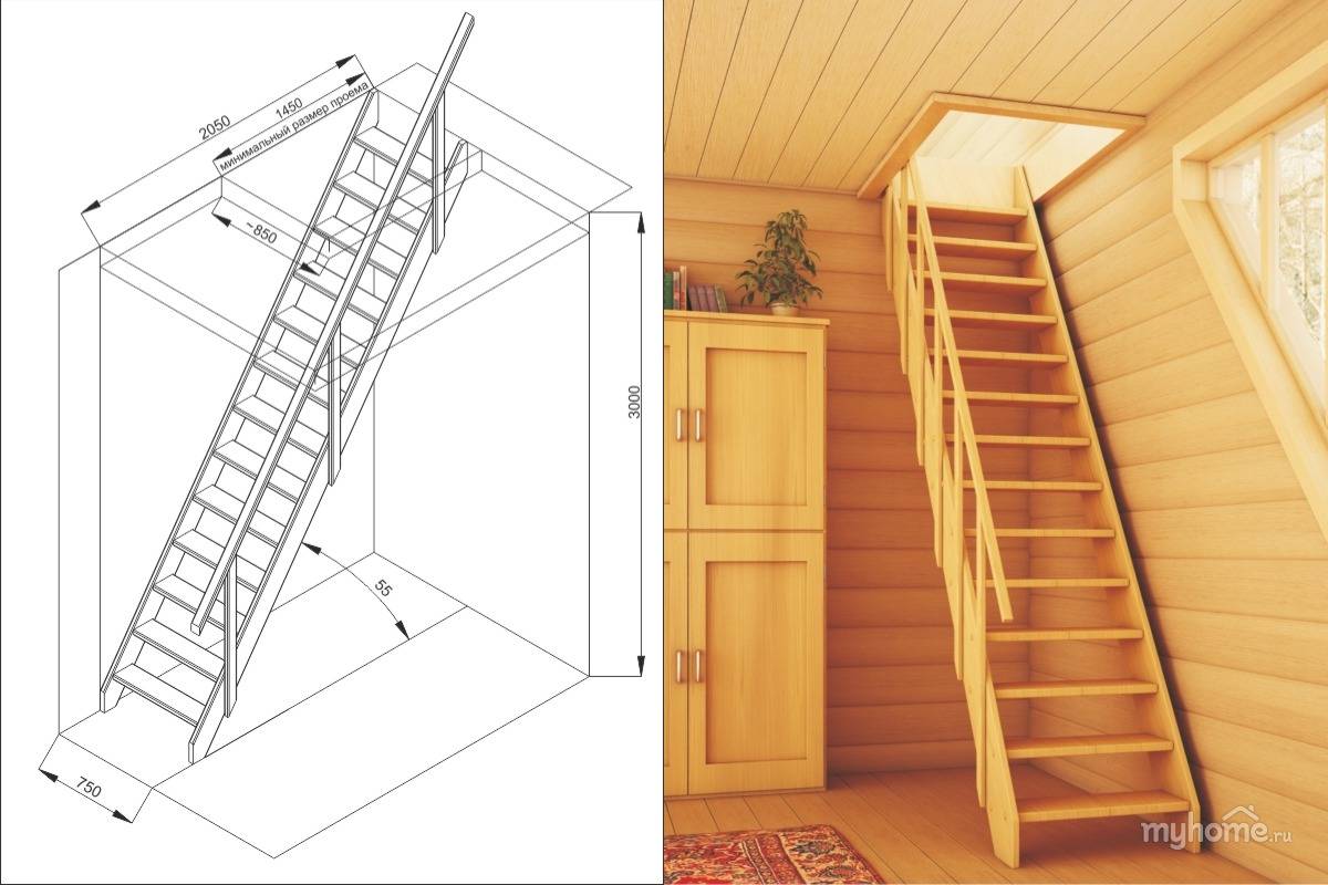 Лестница на чердак или мансарду – 60 креативных решений