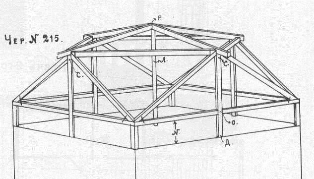 Крыша судейкина: вариант устройства конструкции оригинальной кровли