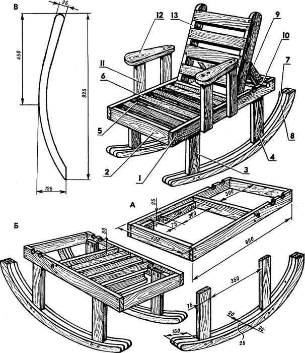 Кресло качалка: лучшие решения и порядок изготовления кресла своими руками (видео + 155 фото)