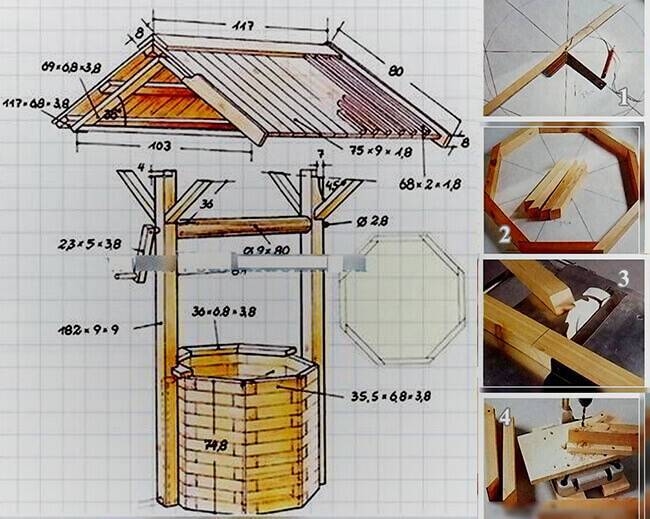 Декоративный колодец на даче: как сделать своими руками, пошаговая инструкция
