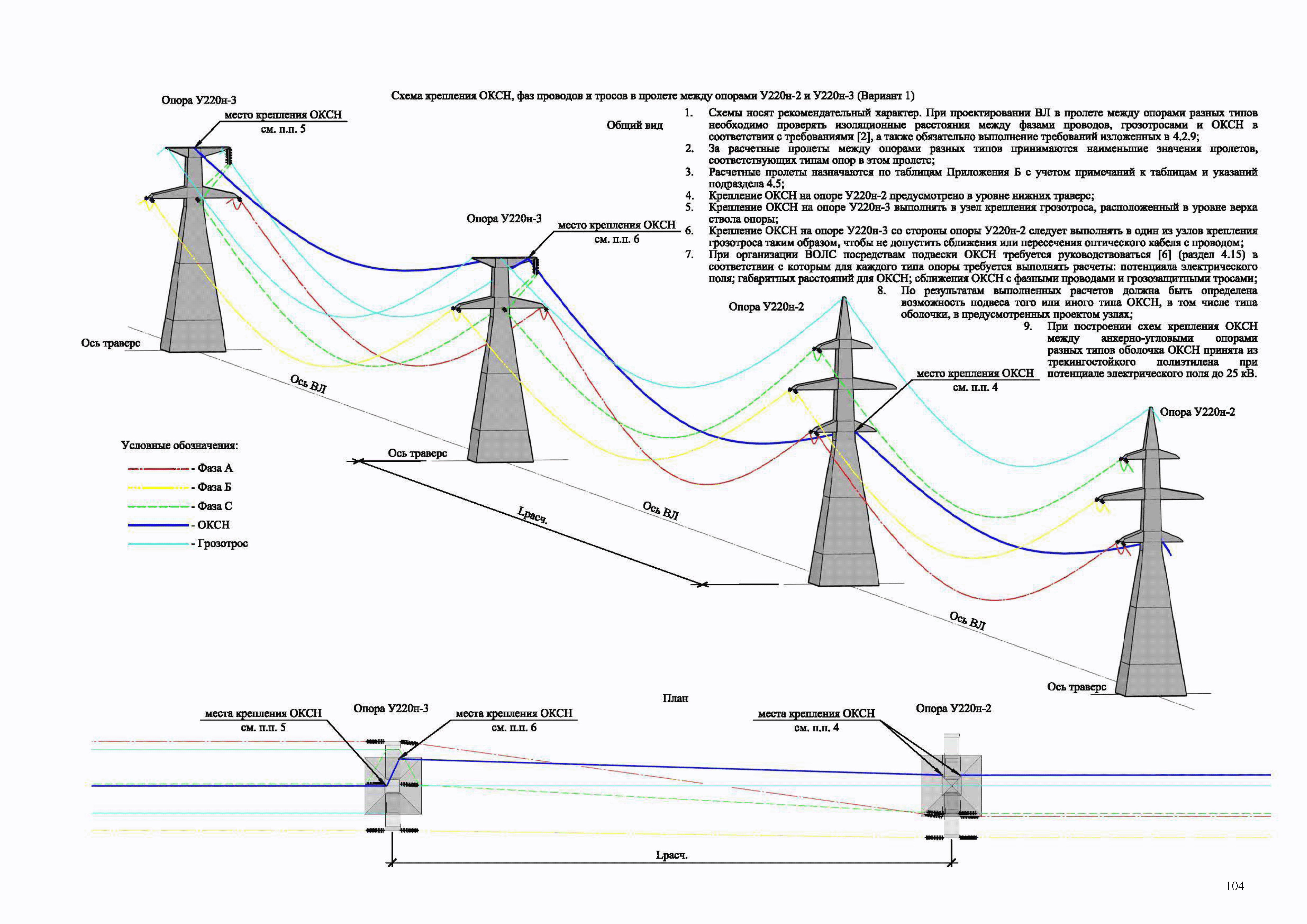 Расстояние между опорами и столбами лэп: нормы для линии электропередачи 10 кв, 110 кв, 35 кв