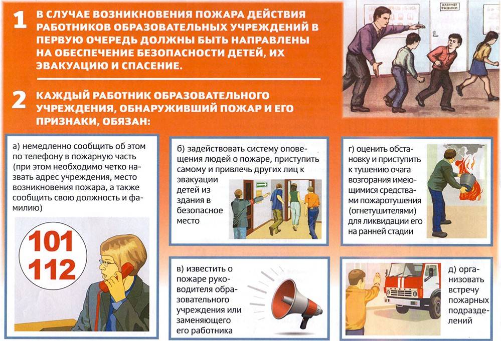 Что делать, если начался пожар: правила поведения и способы эвакуации