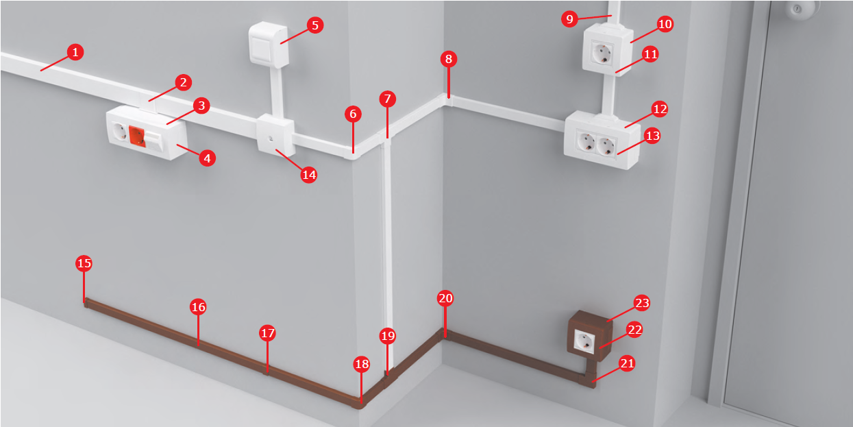 Монтаж кабель-канала к стене: выбор размеров и материала, способы фиксации