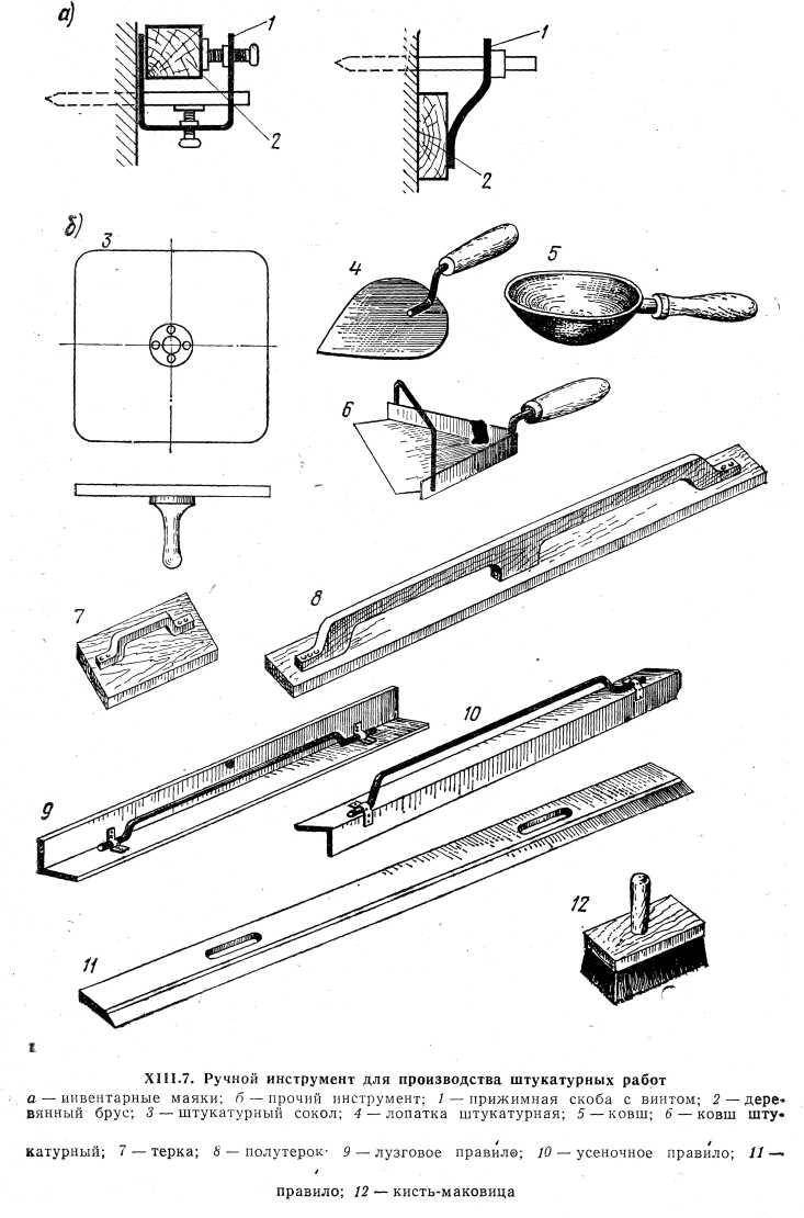 Орудие штукатура. Инструменты для оштукатуривания колонн. Штукатурный инструмент — усеночное правило;. Штукатурный инструмент для нанесения растворов. Инструменты для оштукатуривания кирпичных стен.