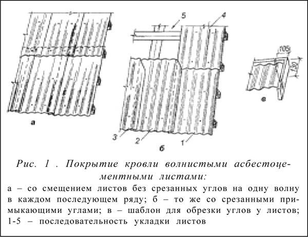 Как отремонтировать шиферную крышу своими руками пошаговая инструкция с фото