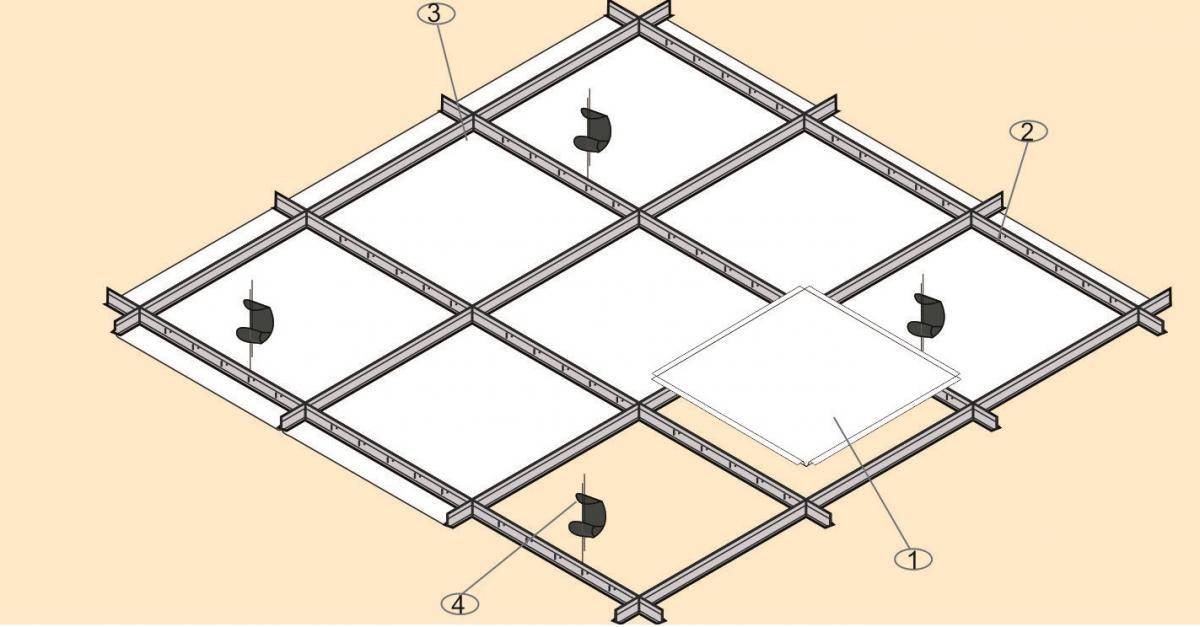 Подвесной потолок армстронг: инструкция по монтажу своими руками